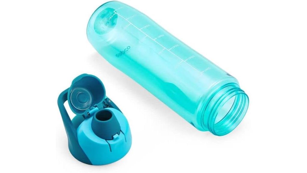 Best Water Bottles With Clip‑Friendly Carry Loops For Travel 3 copco clipgo 24oz teal