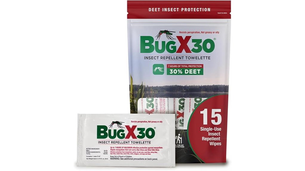 Leak‑Proof Mosquito Repellents for Travel: Wipes vs. Spray 14 coretex 30 deet wipes