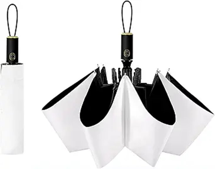 cuby compact uv umbrella