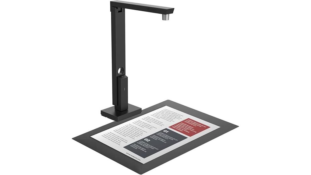 Best Travel Document Scanners That Capture Fast on the Go 6 czur lens1200pro 12mp scanner