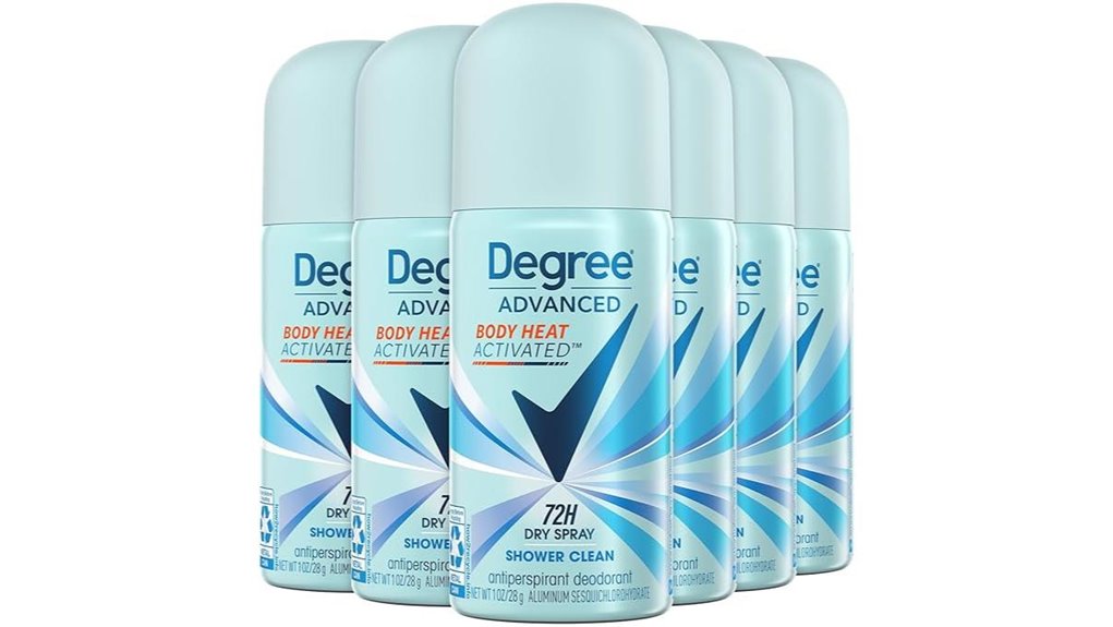 degree women 72h 6 pack