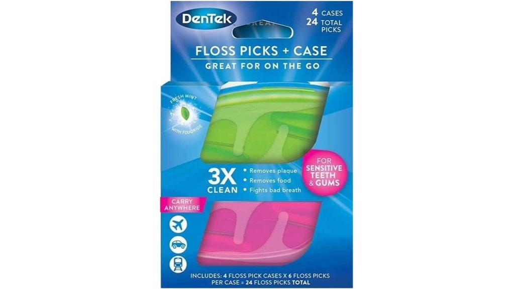 Travel Floss: Case, Picks, or String for Clean Teeth Anywhere 6 dentek four case floss pick