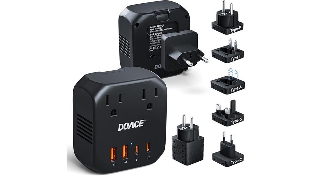 Travel Voltage Converters Every Jet‑Setter Should Own 4 doace 2000w us europe converter