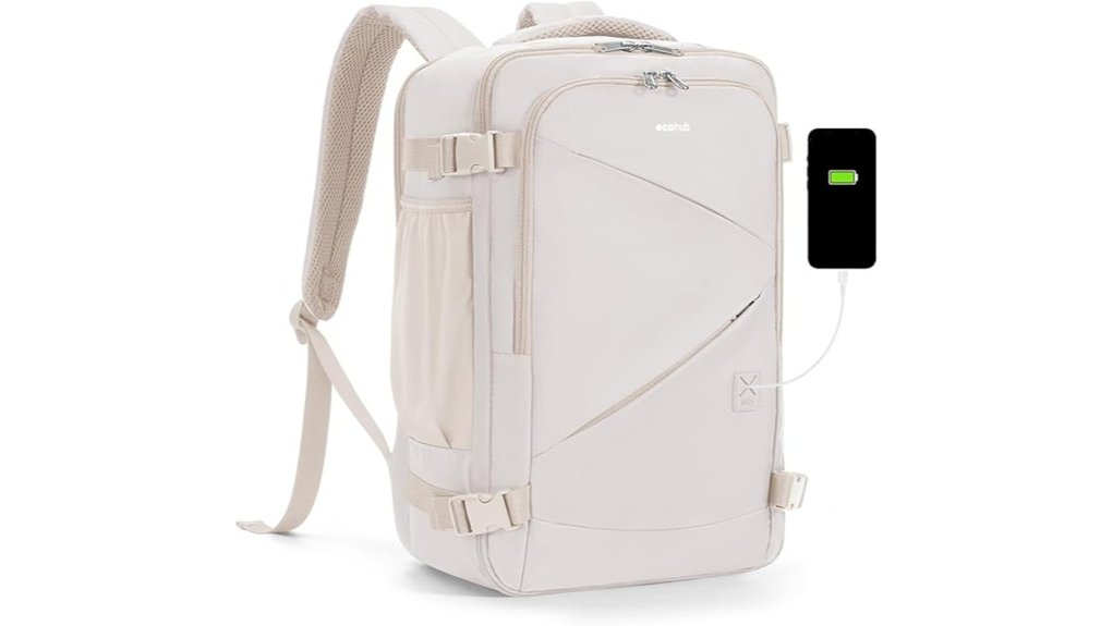 ecohub 17 inch united approved backpack