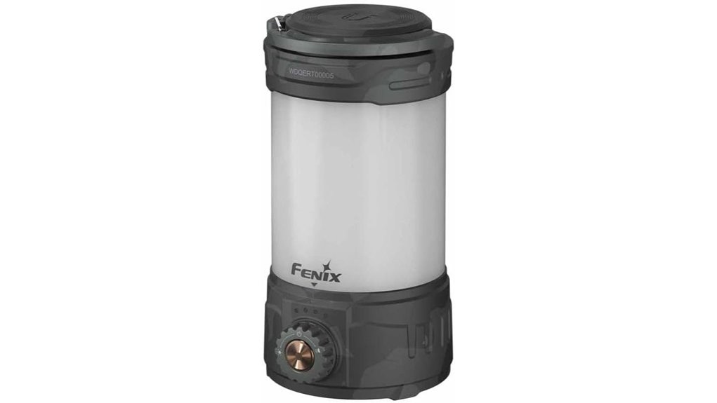 fenix cl26r 650 lumens