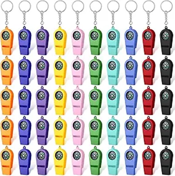 Bursting Alerts: Must‑Have Whistle + Compass Combos for Hikers 10 fifty compass whistle keychains