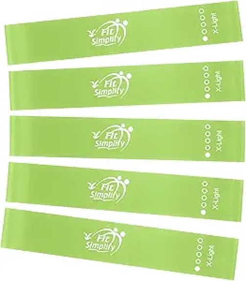Top Resistance Loop Bands (Set of 5) That Boost Every Workout 6 fit simplify resistance loop