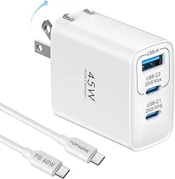 Best multiport USB‑C chargers for travel (compact GaN)–Power 7 foldable 45w gan charger