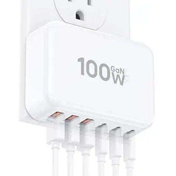 Best multiport USB‑C chargers for travel (compact GaN)–Power 13 gan 6 port 100w charger