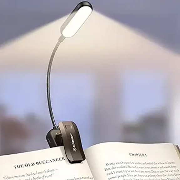 Must-Have E-Reader Lights for Travelers: Warm Tone Clip‑On Picks 12 glocusent clip on 20 led light
