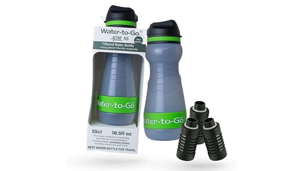 Top Bottle Filters for Travel: Your Tap‑to‑Go Companion 4 green 18 5oz three filter bottle