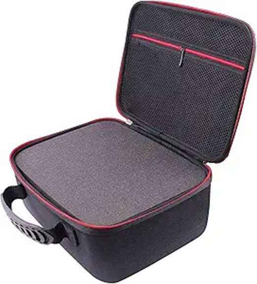 hardcase with foam insert