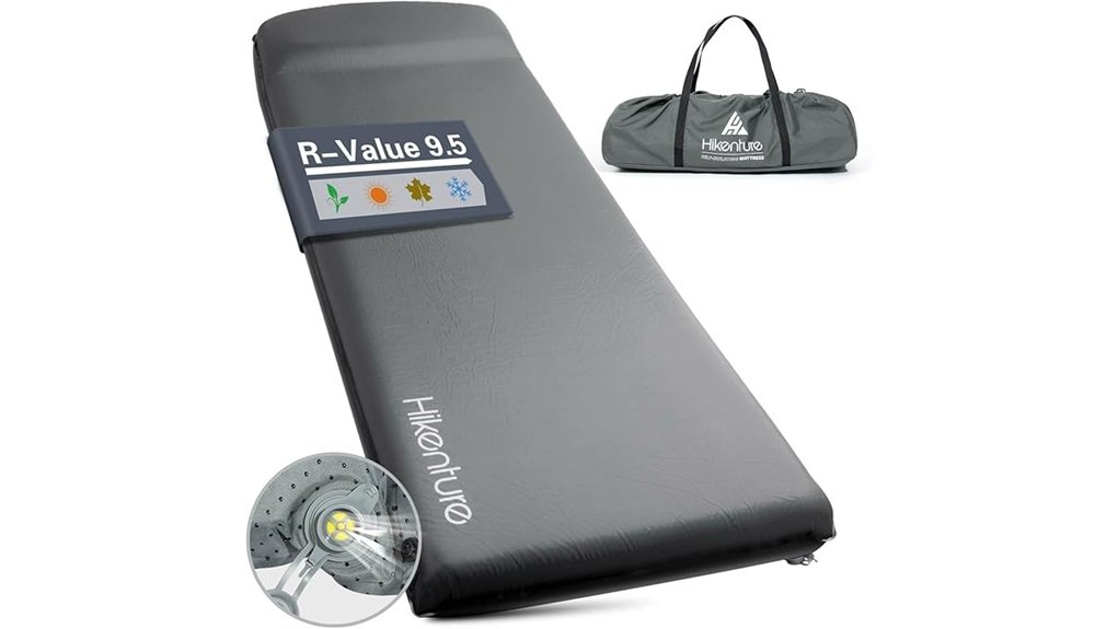 Best Camping Mats: Foam vs Inflatable 1 hikenture 3 self inflating pad