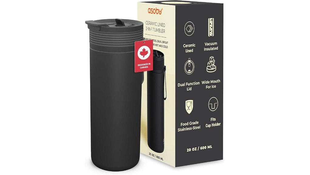 leak proof 20oz insulated bottle