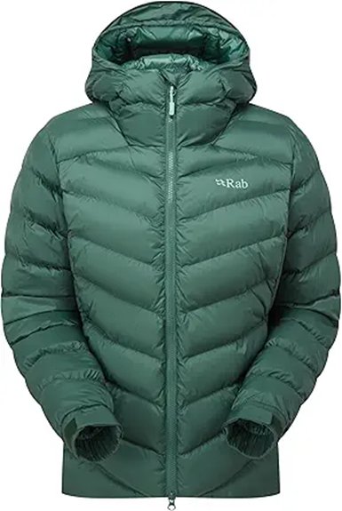Packable Insulated Jackets for Damp Climates (Synthetic Fill) 14 lightweight hooded rab jacket