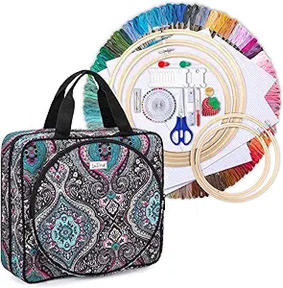 The Ultimate Embroidery Travel Kits for On-the-Go Stitching 7 lodrid embroidery kit bag