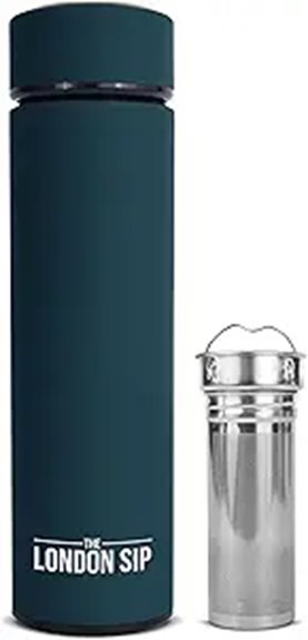 Top‑Rated Reusable Tea Infusers for Travel Mugs (Easy Clean) 6 london sip two wall infuser