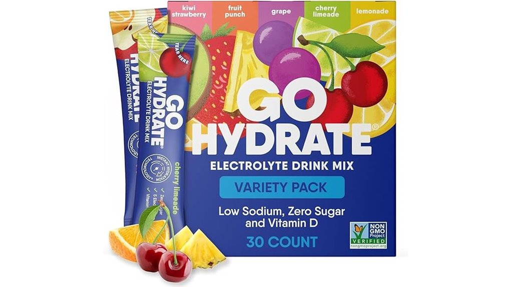 Best Electrolyte Packs for Hot Destinations: Travel Stick Packs 15 low sodium electrolyte powder packets
