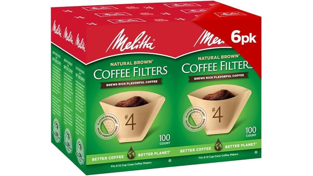 melitta 600 cone filters