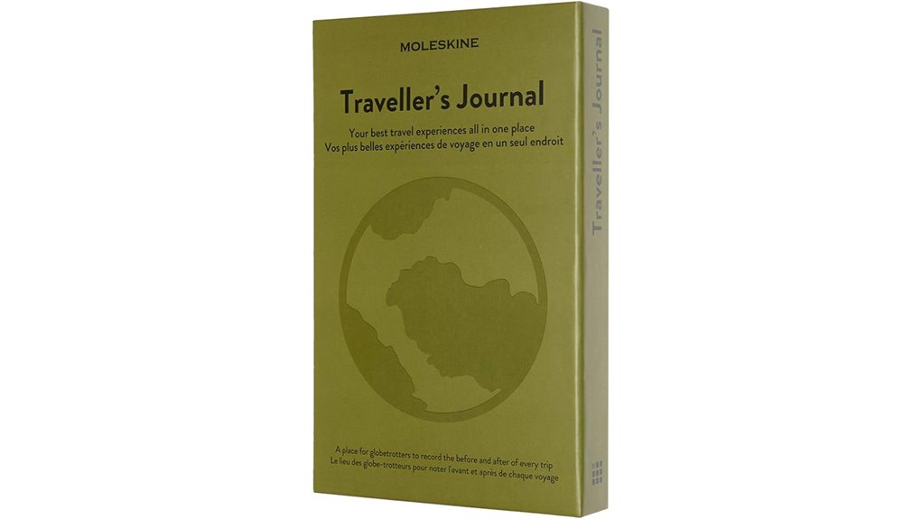 Must-Have Travel Journals With Hard Covers (Bag-Proof) 4 moleskine green passion journal