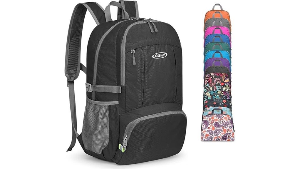Packable Daypacks for Rainy Cities (Water‑Resistant Fabrics) 10 packable 40l waterproof daypack