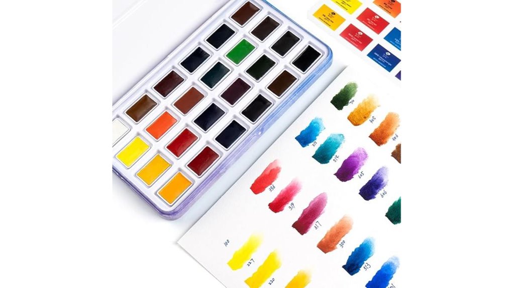 Best Watercolor Travel Sets (Pan Paints) for Artists on the Go 15 paul rubens 24 color watercolor