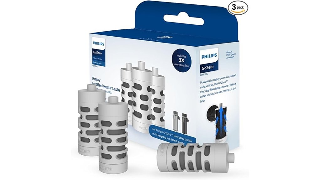 Top Bottle Filters for Travel: Your Tap‑to‑Go Companion 7 philips bottle filter awp285 37
