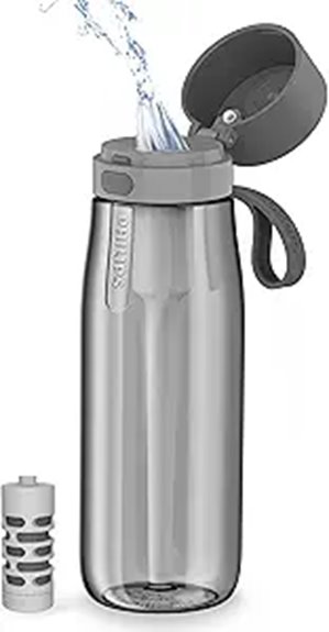 philips bpa free 22oz filtered
