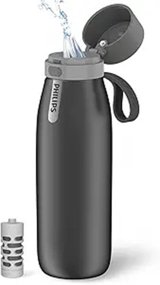 philips bpa free filter bottle