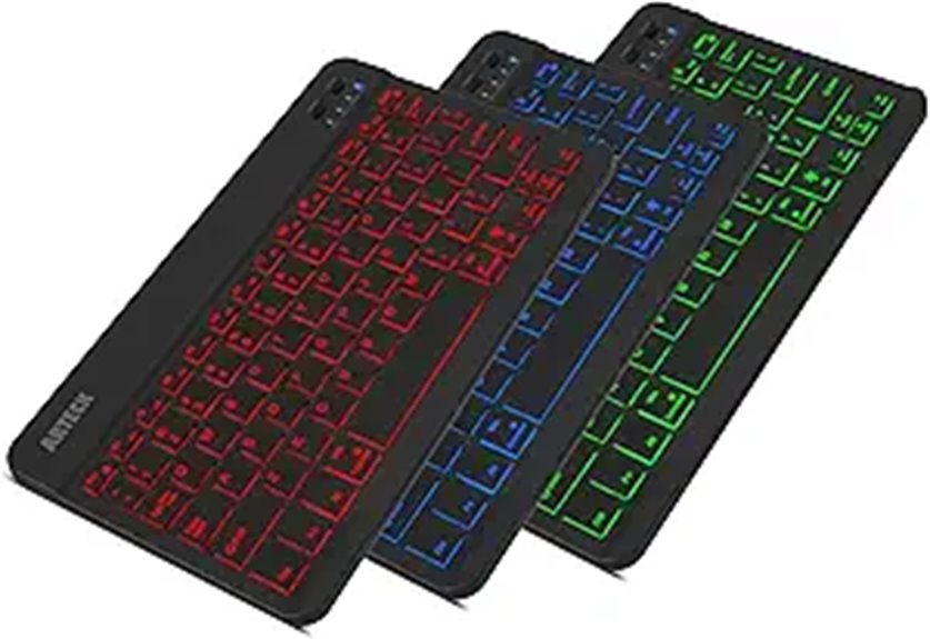 Top Compact Bluetooth Keyboards Travelers Swear By 15 portable 7 color bluetooth keyboard