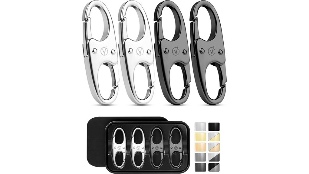 Best Anti-Theft Zipper Clips That Secure Your Backpack 4 premium anti theft zipper clips