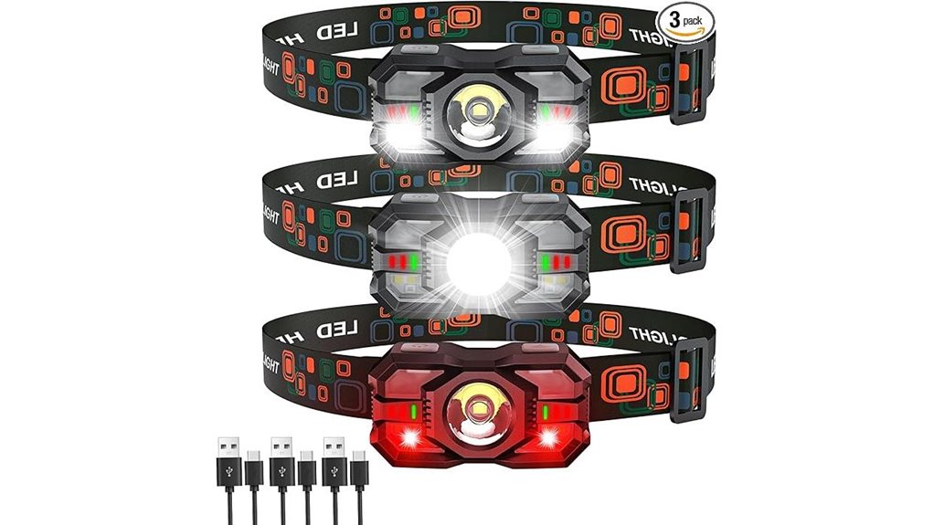 rechargeable 2000 lumen led headlamps