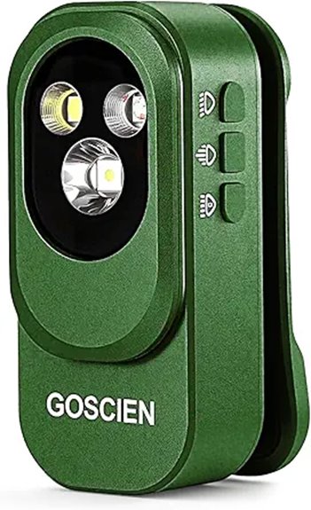 LED Clip Lights for Travel Bags That Keep You Visible 15 rechargeable 500 lumen clip