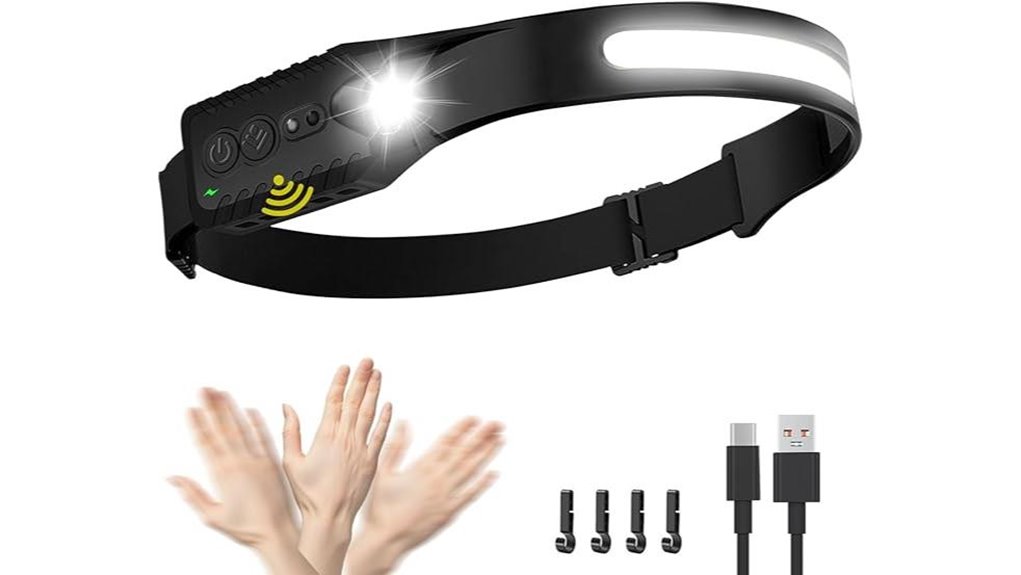 Top USB‑C Rechargeable Headlamps Every Traveler Needs 2 rechargeable led 230 beam