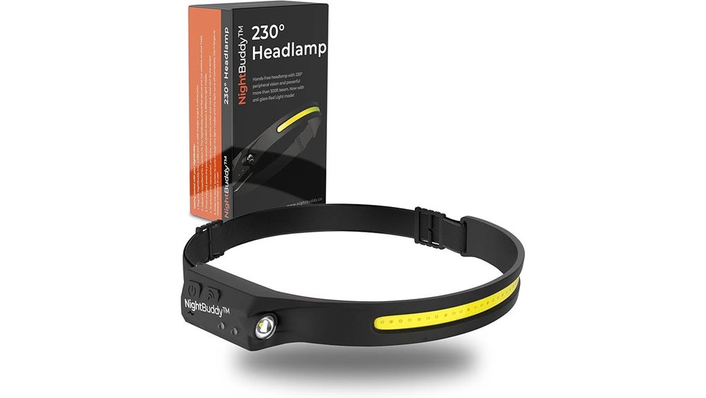 rechargeable led headlamp fivemodes