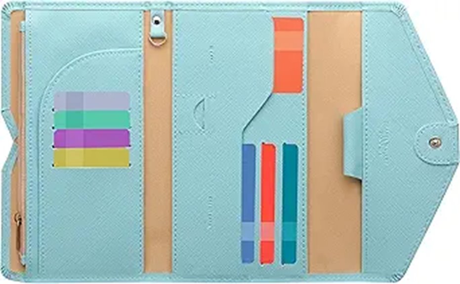 Travel Wallets That Fit Boarding Passes: Your Carry‑On Must‑Have 15 rfid passport vaccine holder