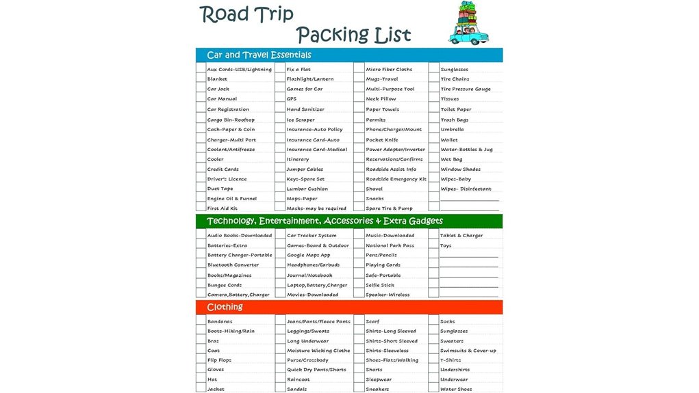 Packing List Cards (Reusable Checklists) That Travelers Love 2 road trip packing essentials