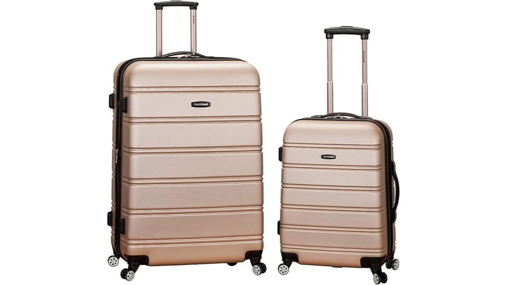 rockland 20 28 expandable spinner