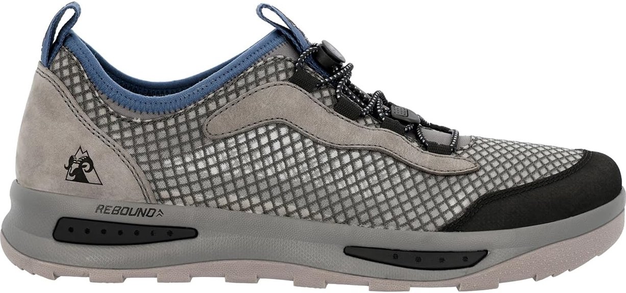 Best Water Shoes for Rocky Beaches: The Grip‑Focused Choices 9 rocky nowake outdoor shoe