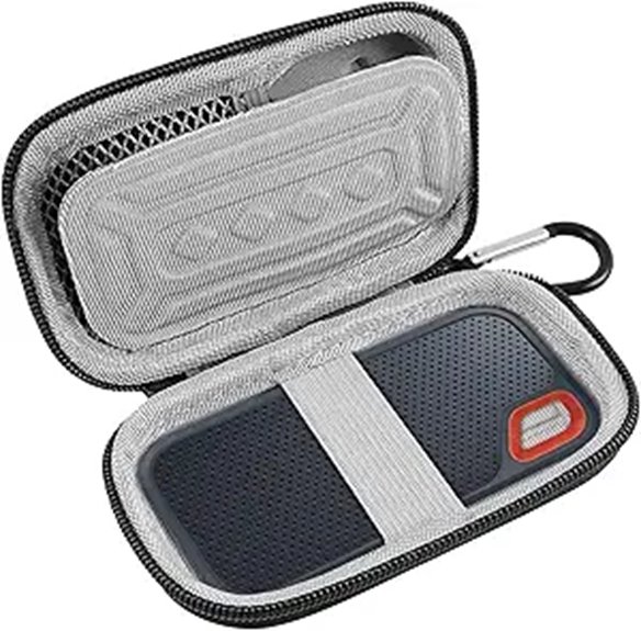 Hard Cases for Portable SSDs That Offer Crush Protection 12 sandisk blue 1 8tb case