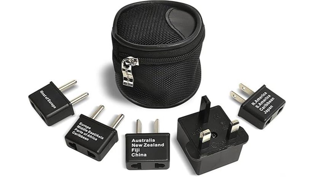 sceptics five worldwide adapters