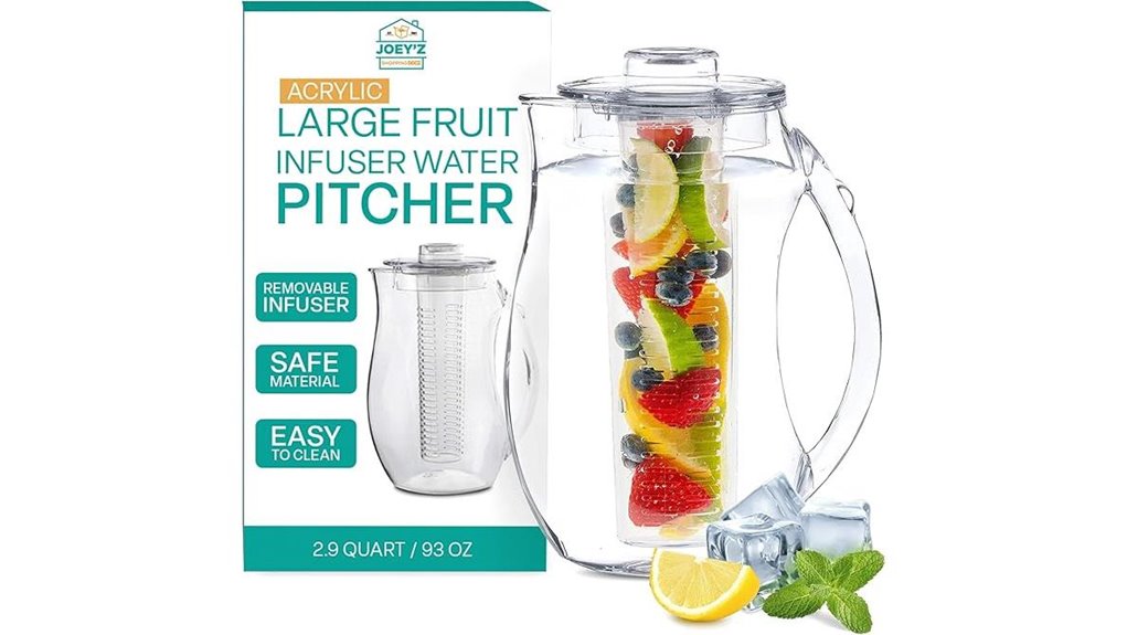 Best Water Pitcher (Shatterproof) That Won’t Break at a Drop 10 shatterproof 2 9 quart infuser