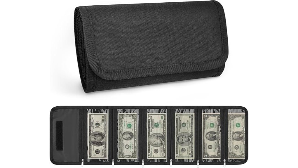 Top Currency Organizers (Multi-Pocket Wallets) for Travelers 4 six zippered budgeting wallet organizer