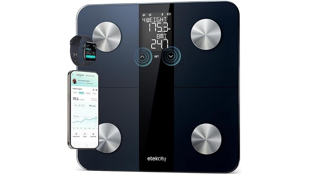 Top Bathroom Scales That Give Accurate Readings 11 smart scale captures composition