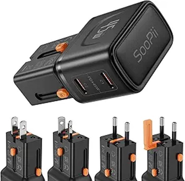 Top USB‑C GaN Chargers with EU/UK/US Plug Set (Modular) 7 soopii 45w dual usb c