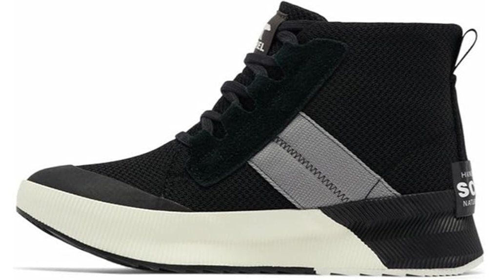 Waterproof Travel Sneakers (City Rain Options) for Explorers 6 sorel waterproof women s sneakers