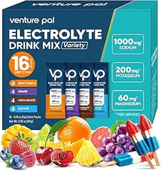 sugar free electrolyte mix