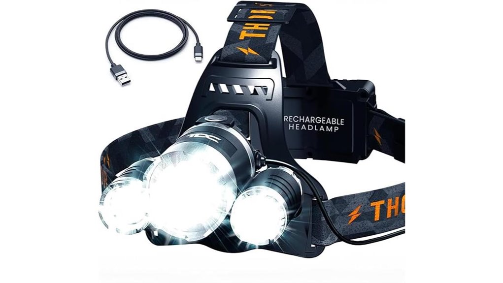 Top USB‑C Rechargeable Headlamps Every Traveler Needs 11 tdc 1080 lumens headlamp
