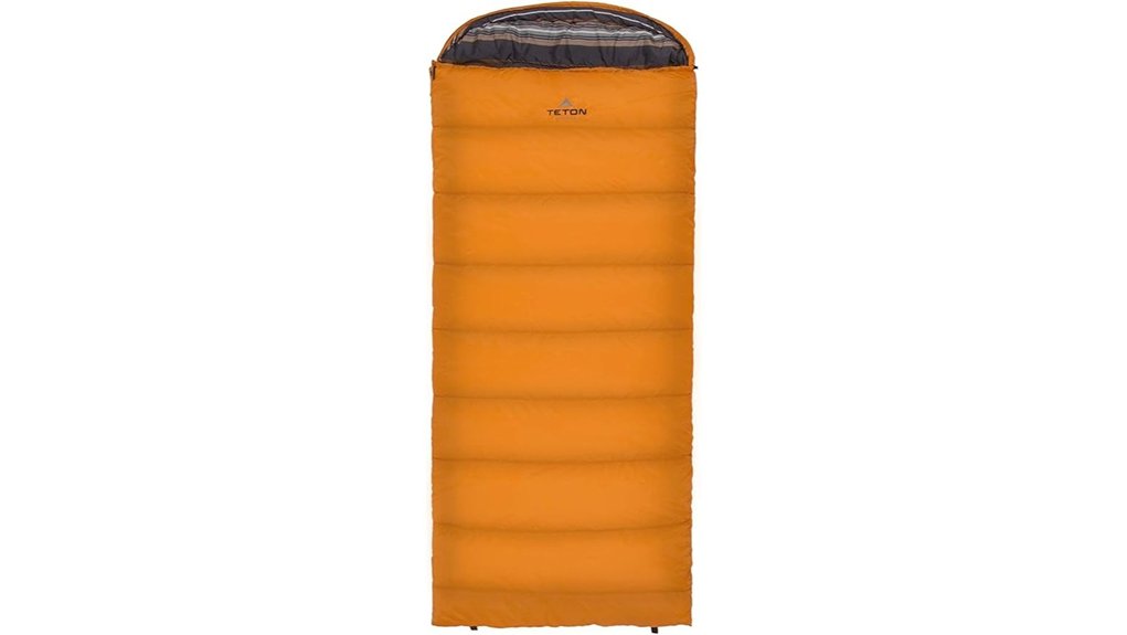 Best Sleeping Bags for Harsh Winter and Mild Summer 10 tenton celsius 25 0f bags