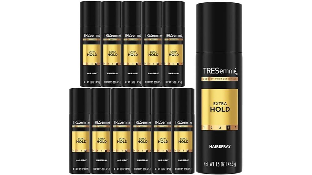 Anti‑Frizz Minis for Humid Trips – The Must‑Have Carry‑On 1 tresemm extra hold 12 pack